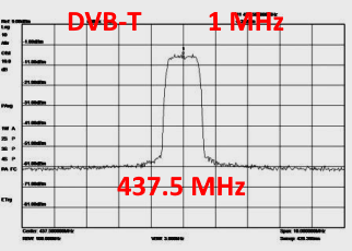 DVB-T-1-MHz